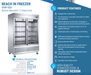 Dukers Commercial Reach In Freezer - CulinaryProfis