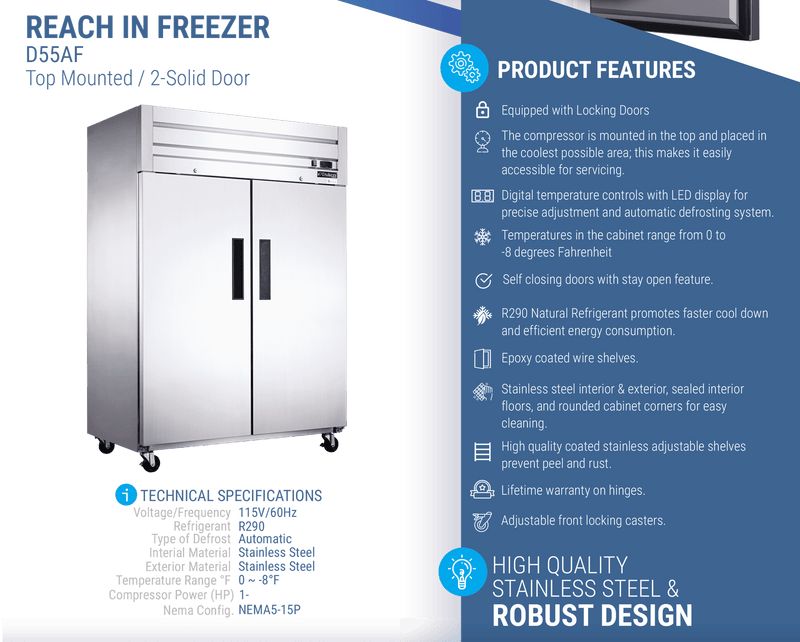 Dukers Commercial Reach In Freezer - CulinaryProfis