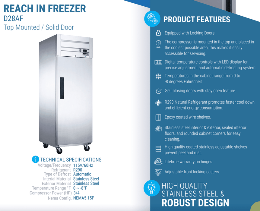 Dukers Commercial Reach In Freezer - CulinaryProfis