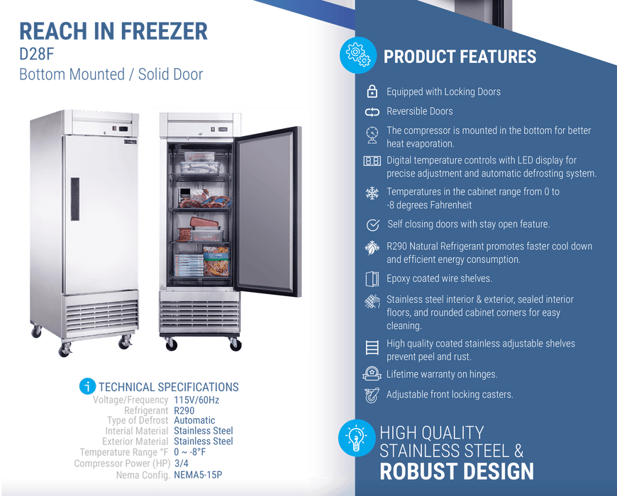 Dukers Commercial Reach In Freezer - CulinaryProfis