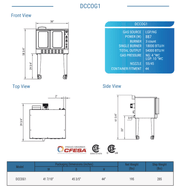 Dukers DCCOG1 Convection Oven - CulinaryProfis