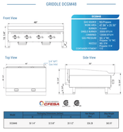 Dukers Gas Countertop Griddle - CulinaryProfis