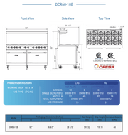 Dukers Gas Oven Range - CulinaryProfis