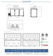 Dukers Kegerator - CulinaryProfis