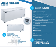 Dukers Solid Top Chest Freezer - CulinaryProfis