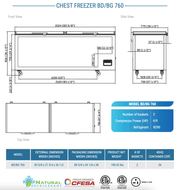Dukers Solid Top Chest Freezer - CulinaryProfis
