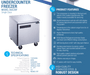Dukers Undercounter Freezer - CulinaryProfis