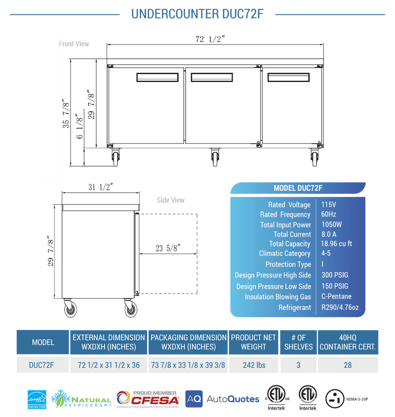 Dukers Undercounter Freezer - CulinaryProfis