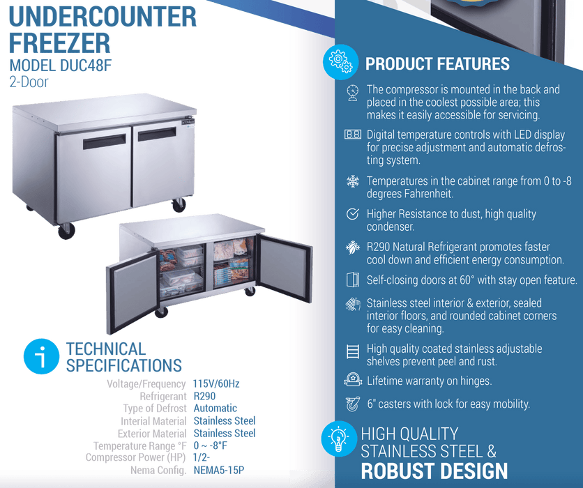 Dukers Undercounter Freezer - CulinaryProfis