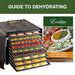 Excalibur - 2900ECB, Excalibur 400W Black Electric Food Dehydrator, 15 Sq Ft Drying Space, 9 Trays, Adjustable Thermostat - CulinaryProfis