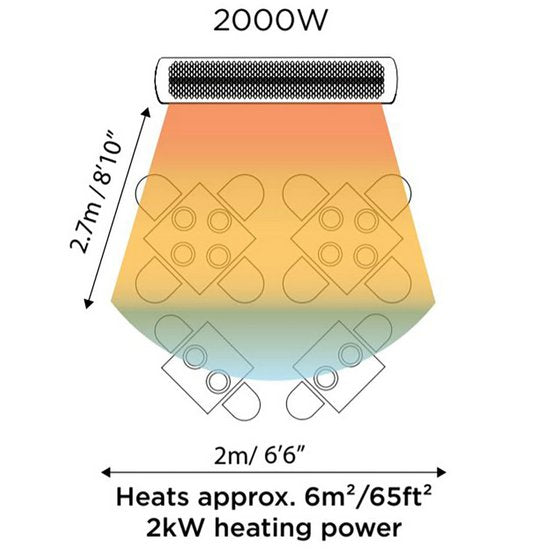 Bromic Heating - Tungsten Smart-Heat 2/3/4/6000w Electric Patio Heater
