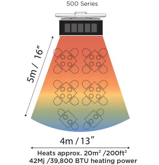 Bromic Heating - BH0110003-1 - Platinum Smart-Heat 500 Series Gas Patio Heater