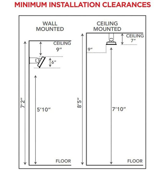 Bromic Heating - Platinum Smart-Heat 2300w Electric Patio Heater Series II
