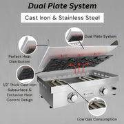 Le Griddle 41 Inch Big Texan 3 Burner Gas Freestanding Griddle - CulinaryProfis