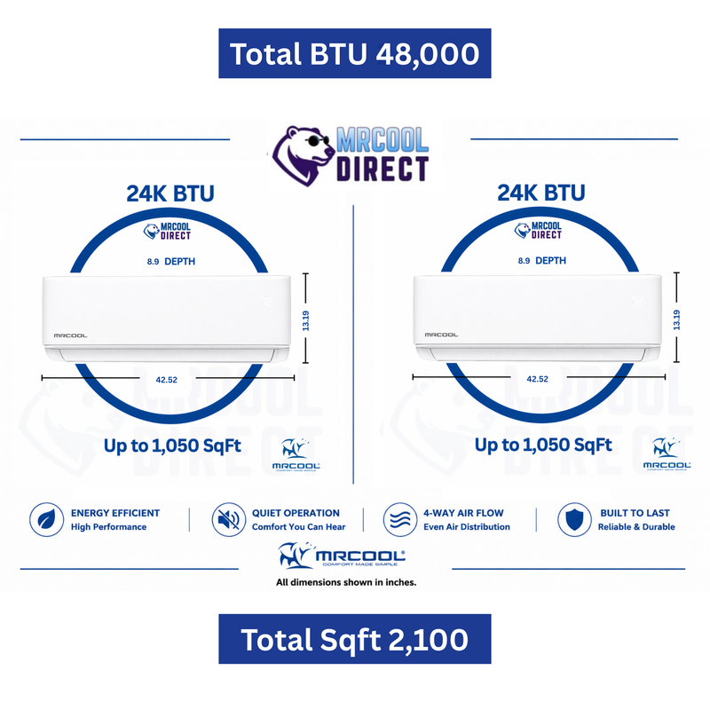 MRCOOL® 48K 5th Gen DIY® 6-Zone DIY® Mini Split With (24K + 24K) Air Handlers + (25ft + 25ft) Pre-Charged R-454B Line Sets, (230V)- DIYM248HPW07D00