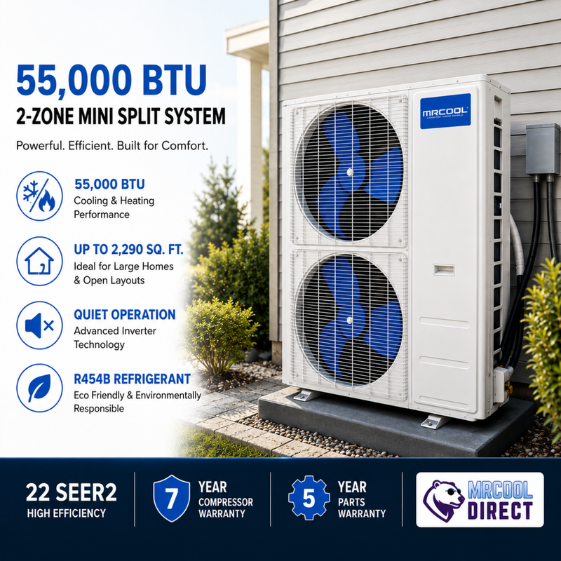 MRCOOL® 55K 5th Gen 6-Zone DIY® Mini Split System with (9k + 36K) Air  Handlers with (25ft + 25ft) Pre- Charged R-454B Line Sets, (230V)-DIYM255HPW01D07