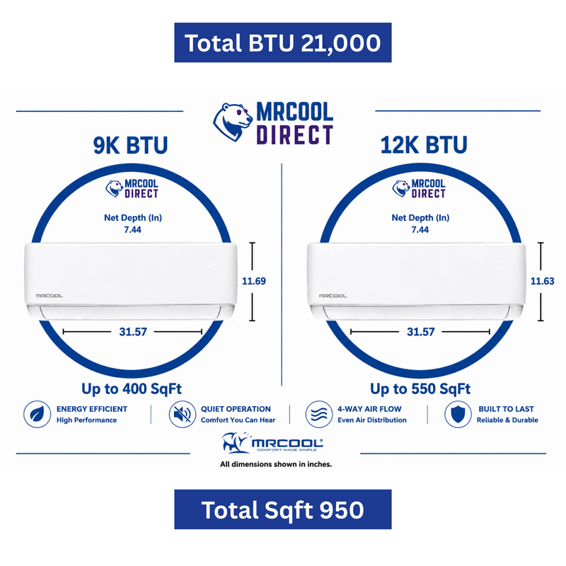 MRCOOL® DIY® 5th Gen 27K 2-Zone Mini Split System (9k + 12k) R-454B, Pre-Charged 25ft Line Sets- (230V), DIYM227HPW02D06 MRCOOL®