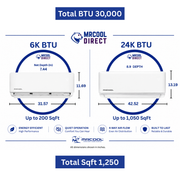 MRCOOL® DIY® 5th Gen 2-Zone 36,000 BTU Ductless Mini Split Air Conditioner & Heat Pump with (16ft + 16ft). Pre-Charged R-454B Line Sets (6K+24K) Air Handlers- (230V), DIYM236HPW01D00 MRCOOL®