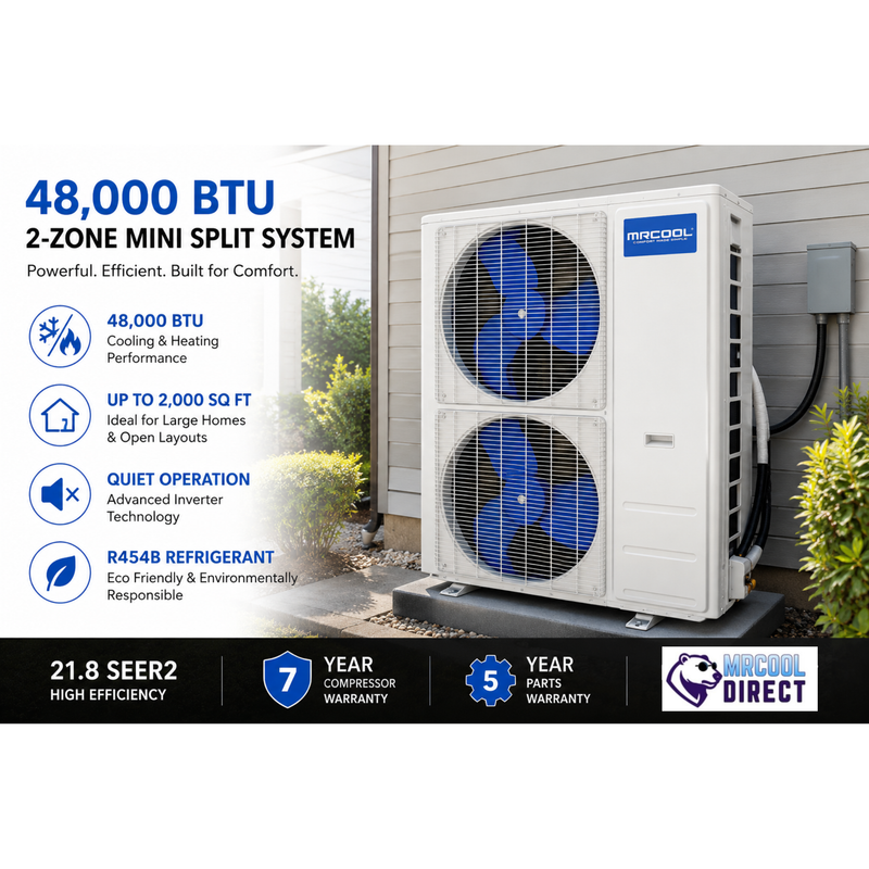 MRCOOL® 48K 5th Gen 6-Zone DIY® Bundle with (12K + 36K) Air Handlers & (25ft + 25ft) Pre-Charged R-454B Line Sets, (230V)-DIYM248HPW04D07