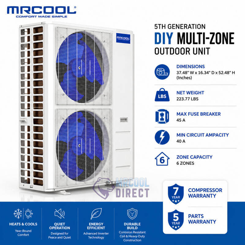 MRCOOL® 48K 5th Gen DIY® Multi-Zone Bundle With (18K + 18k) Air Handlers  & (25ft + 25ft) Pre-Charged R-454B Line Sets, (230V)-DIYM248HPW05D06