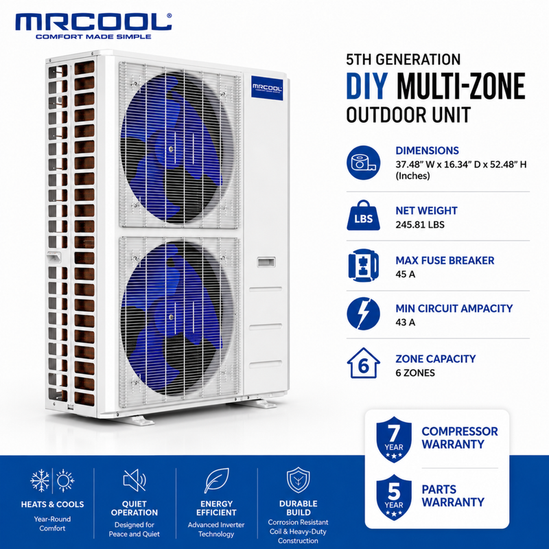 MRCOOL® 55K 5th Gen 6-Zone DIY® Mini Split System with (9k + 36K) Air  Handlers & (16ft + 16ft) Pre-Charged R-454B Line Sets, (230V)-DIYM255HPW01D00