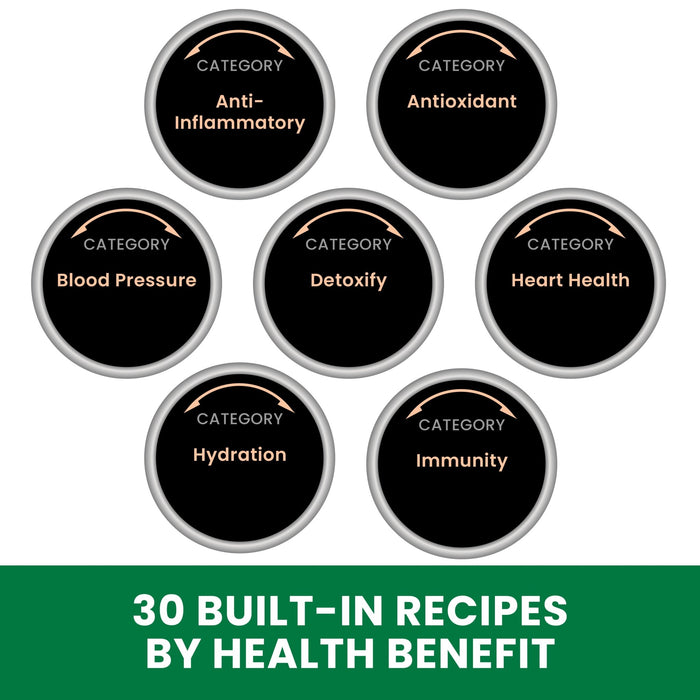 Omega OMSMBTBK13 180W Ultimate Performance Batch Juicer - IntelliDial Cold Press Smart Juicer - CulinaryProfis