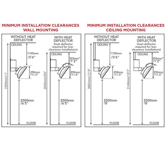 Bromic Heating - BH0110003-1 - Platinum Smart-Heat 500 Series Gas Patio Heater