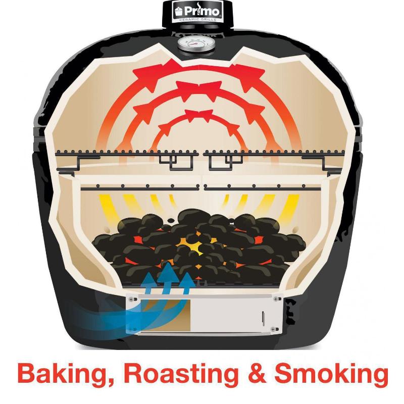 Primo Oval Junior 200 Ceramic Kamado Grill On Cart With Side Tables - PGCJRH - CulinaryProfis