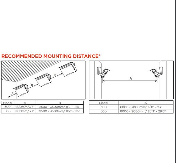 Bromic Heating - BH0110003-1 - Platinum Smart-Heat 500 Series Gas Patio Heater