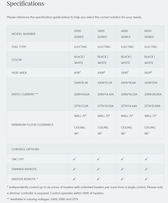 Bromic Heating - Tungsten Smart-Heat 2/3/4/6000w Electric Patio Heater