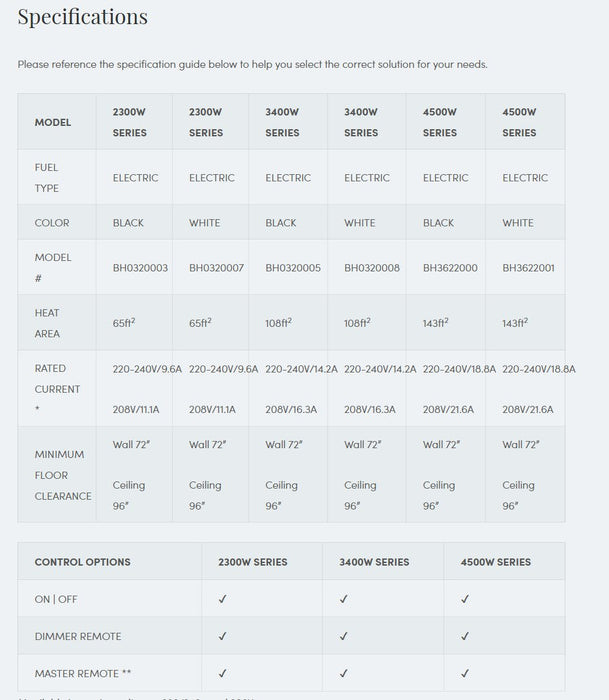 Bromic Heating - BH0320005 Platinum Smart-Heat 3400w Electric Patio Heater Series II