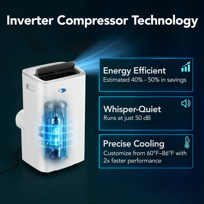 Whynter ARC-1280WX Portable Air Conditioner 13,000 BTU – Inverter, Dual Hose, WiFi, Dehumidifier | Cools Up to 500 sq. ft. Whynter