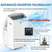 Whynter - ARC - 1030WN 12,000 BTU (10,000 BTU SACC) NEX Inverter Dual Hose Cooling Portable Air Conditioner, Dehumidifier, and Fan with Smart Wi - Fi, up to 500 sq ft in White | ARC - 1030WN - CulinaryProfis