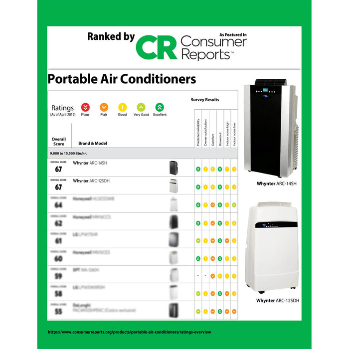 Whynter - ECO - FRIENDLY 14000 BTU Dual Hose Portable Air Conditioner with Heater | ARC - 14SH - CulinaryProfis
