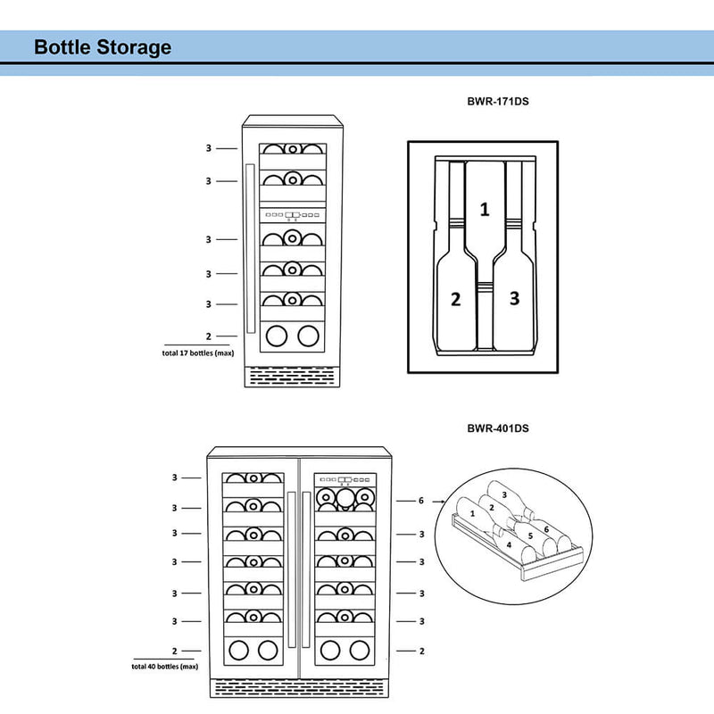 Whynter - Elite 17 Bottle Seamless Stainless Steel Door Dual Zone Built - in Wine Refrigerator | BWR - 171DS - CulinaryProfis