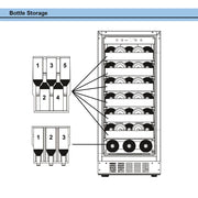Whynter - Elite 33 Bottle Seamless Stainless Steel Door Single Zone Built - in Wine Refrigerator | BWR - 331SL - CulinaryProfis