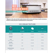 Whynter - Ice Cream Maker - Stainless Steel | ICM - 200LS - CulinaryProfis